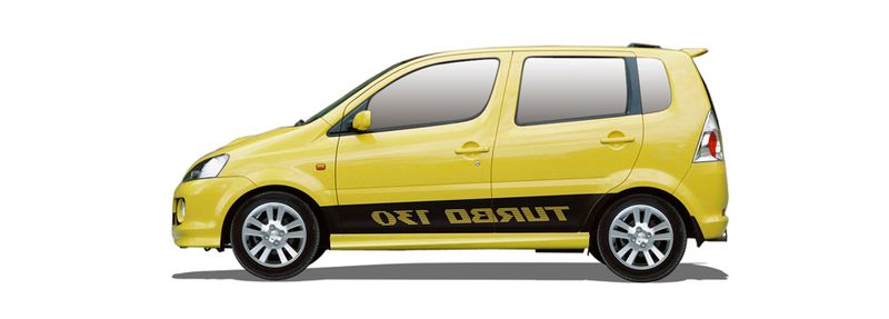 DAIHATSU_YRV_(M2)