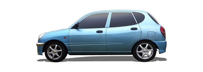 DAIHATSU_SIRION_(M1)